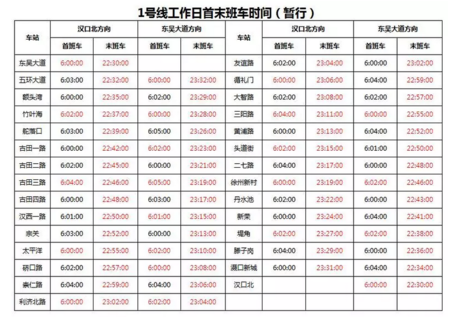 武汉交通大全 武汉交通攻略 武汉交通大全 武汉交通攻略