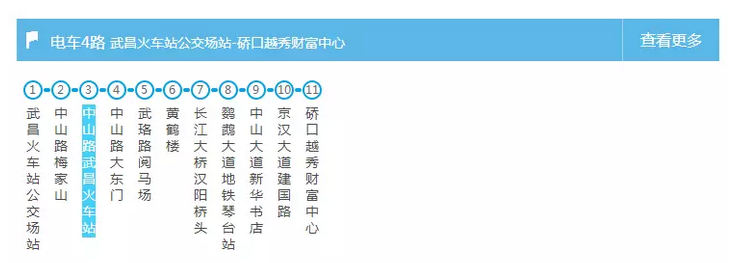 武汉交通大全 武汉交通攻略 武汉交通大全 武汉交通攻略