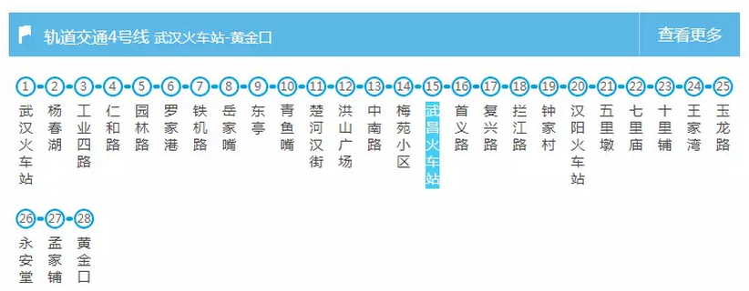 武汉交通大全 武汉交通攻略 武汉交通大全 武汉交通攻略