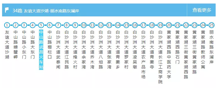 武汉交通大全 武汉交通攻略 武汉交通大全 武汉交通攻略