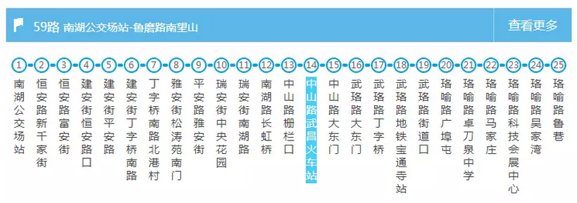 武汉交通大全 武汉交通攻略 武汉交通大全 武汉交通攻略