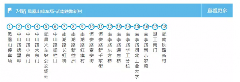 武汉交通大全 武汉交通攻略 武汉交通大全 武汉交通攻略