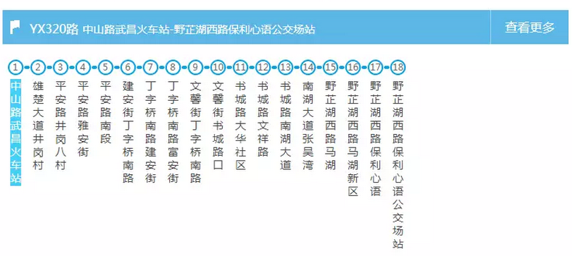 武汉交通大全 武汉交通攻略 武汉交通大全 武汉交通攻略