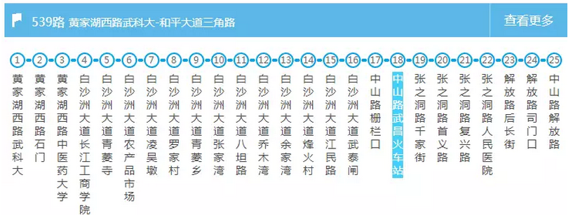 武汉交通大全 武汉交通攻略 武汉交通大全 武汉交通攻略