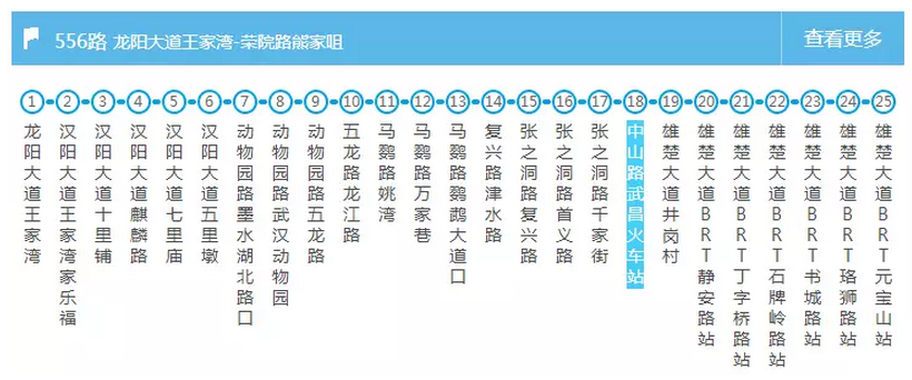 武汉交通大全 武汉交通攻略 武汉交通大全 武汉交通攻略