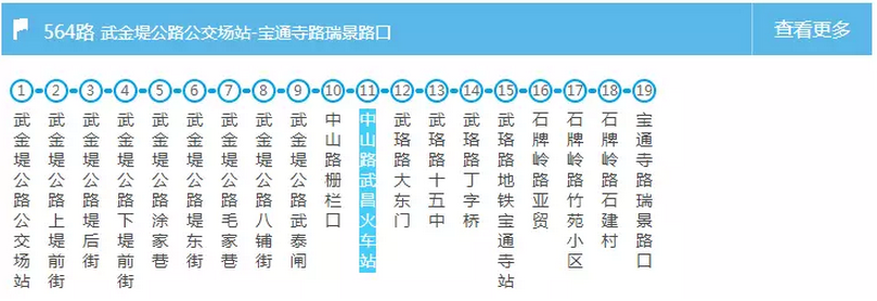 武汉交通大全 武汉交通攻略 武汉交通大全 武汉交通攻略