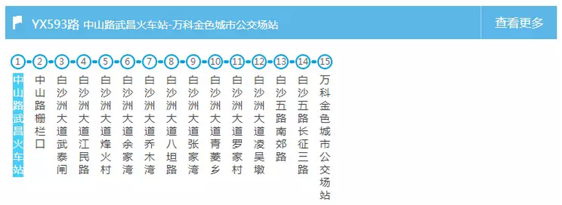 武汉交通大全 武汉交通攻略 武汉交通大全 武汉交通攻略