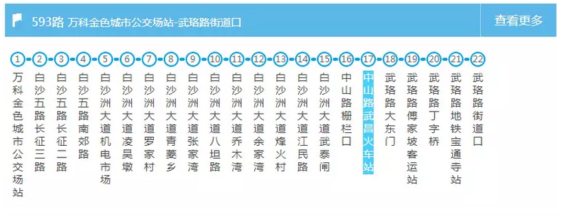 武汉交通大全 武汉交通攻略 武汉交通大全 武汉交通攻略