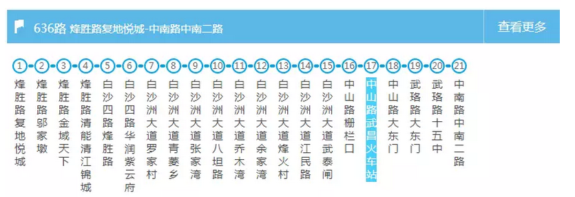 武汉交通大全 武汉交通攻略 武汉交通大全 武汉交通攻略