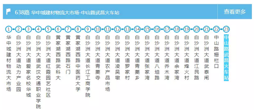 武汉交通大全 武汉交通攻略 武汉交通大全 武汉交通攻略