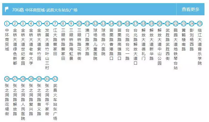 武汉交通大全 武汉交通攻略 武汉交通大全 武汉交通攻略