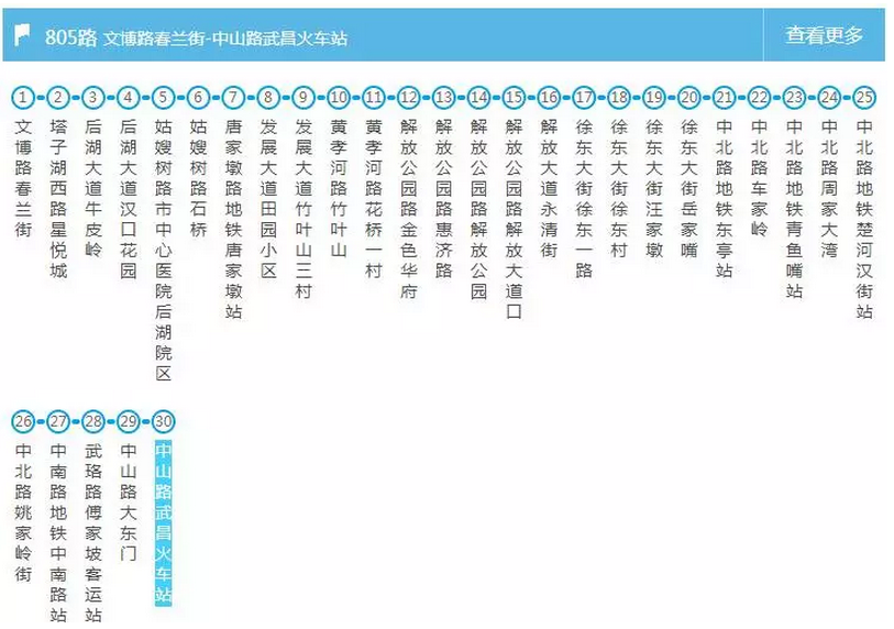武汉交通大全 武汉交通攻略 武汉交通大全 武汉交通攻略