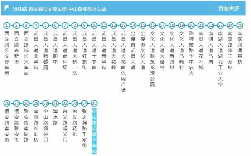 武汉交通大全 武汉交通攻略 武汉交通大全 武汉交通攻略