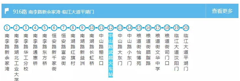 武汉交通大全 武汉交通攻略 武汉交通大全 武汉交通攻略