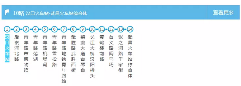 武汉交通大全 武汉交通攻略 武汉交通大全 武汉交通攻略