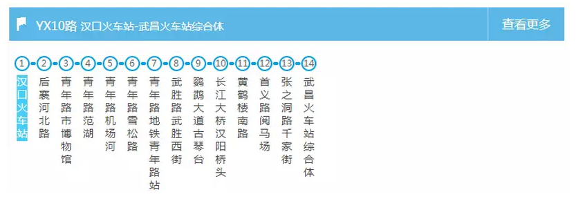 武汉交通大全 武汉交通攻略 武汉交通大全 武汉交通攻略