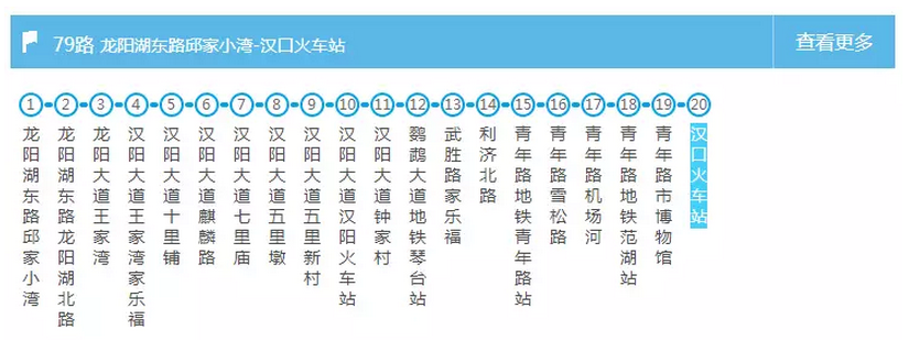 武汉交通大全 武汉交通攻略 武汉交通大全 武汉交通攻略