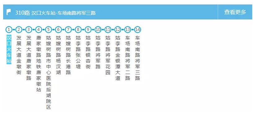 武汉交通大全 武汉交通攻略 武汉交通大全 武汉交通攻略