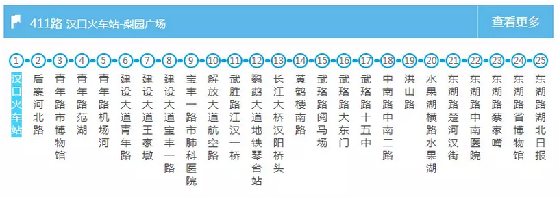 武汉交通大全 武汉交通攻略 武汉交通大全 武汉交通攻略