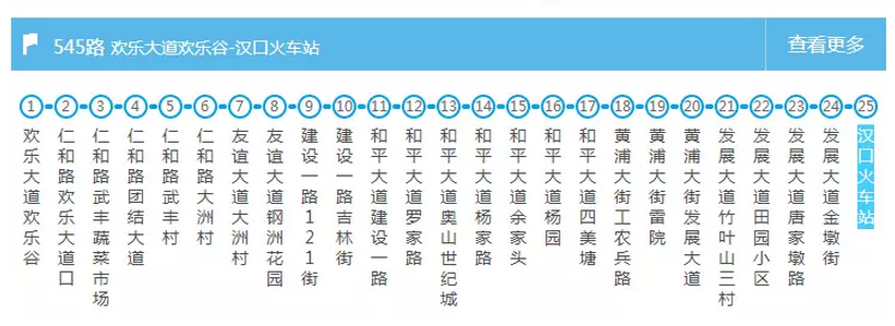 武汉交通大全 武汉交通攻略 武汉交通大全 武汉交通攻略