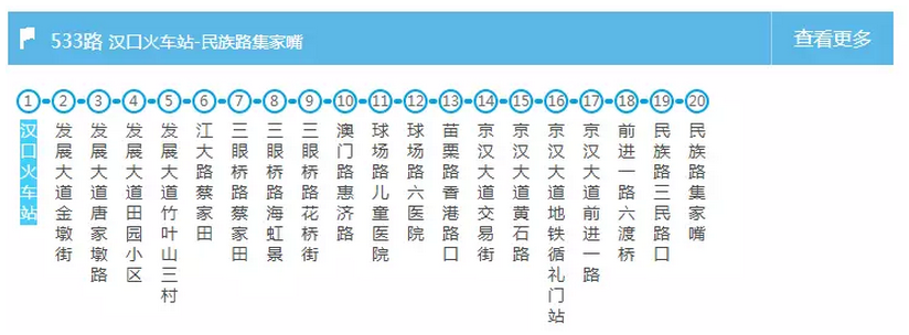 武汉交通大全 武汉交通攻略 武汉交通大全 武汉交通攻略