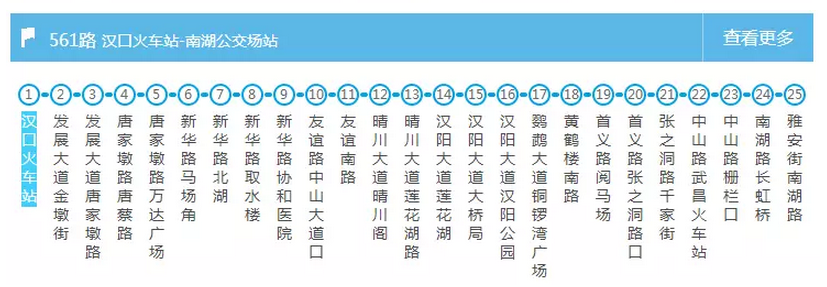 武汉交通大全 武汉交通攻略 武汉交通大全 武汉交通攻略