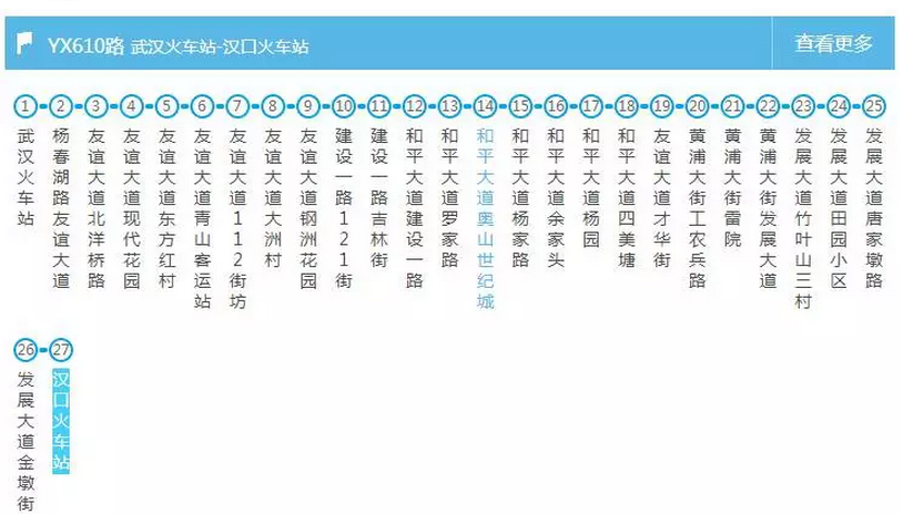 武汉交通大全 武汉交通攻略 武汉交通大全 武汉交通攻略