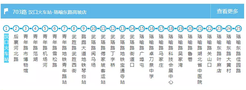 武汉交通大全 武汉交通攻略 武汉交通大全 武汉交通攻略