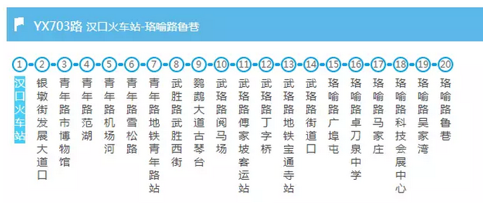 武汉交通大全 武汉交通攻略 武汉交通大全 武汉交通攻略