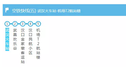 武汉交通大全 武汉交通攻略 武汉交通大全 武汉交通攻略