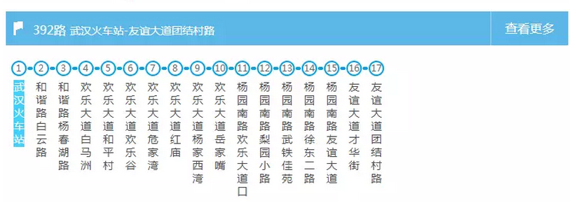 武汉交通大全 武汉交通攻略 武汉交通大全 武汉交通攻略