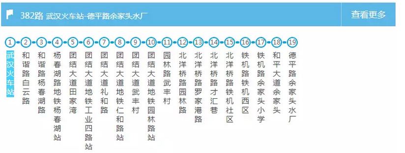 武汉交通大全 武汉交通攻略 武汉交通大全 武汉交通攻略
