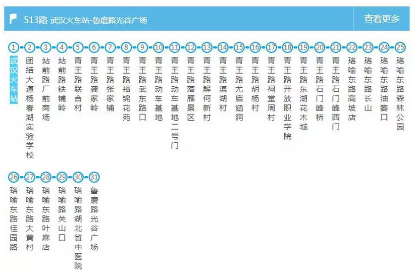 武汉交通大全 武汉交通攻略 武汉交通大全 武汉交通攻略