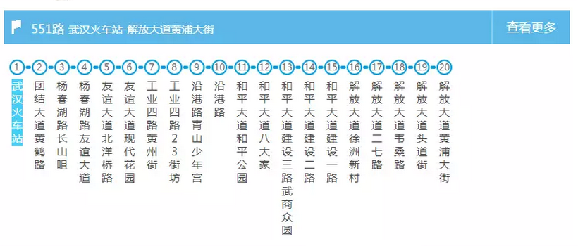 武汉交通大全 武汉交通攻略 武汉交通大全 武汉交通攻略
