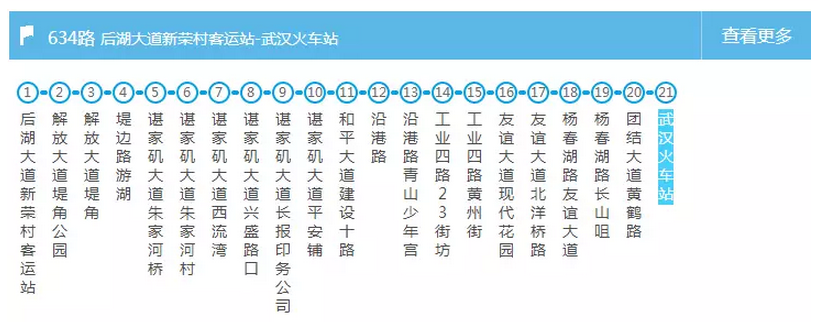 武汉交通大全 武汉交通攻略 武汉交通大全 武汉交通攻略