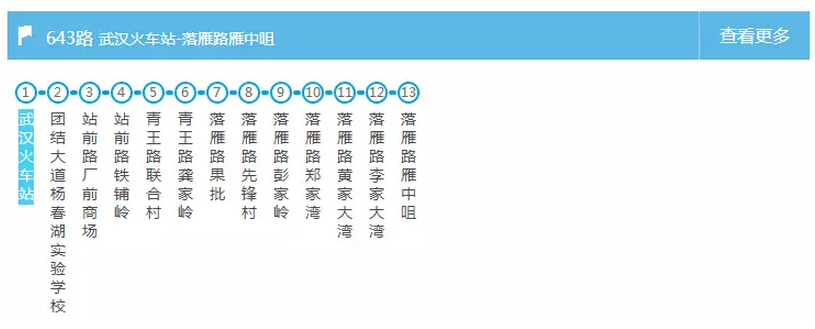 武汉交通大全 武汉交通攻略 武汉交通大全 武汉交通攻略