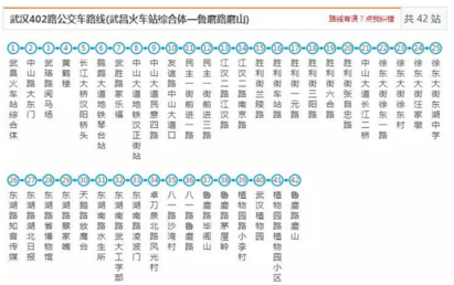 武汉交通大全 武汉交通攻略 武汉交通大全 武汉交通攻略