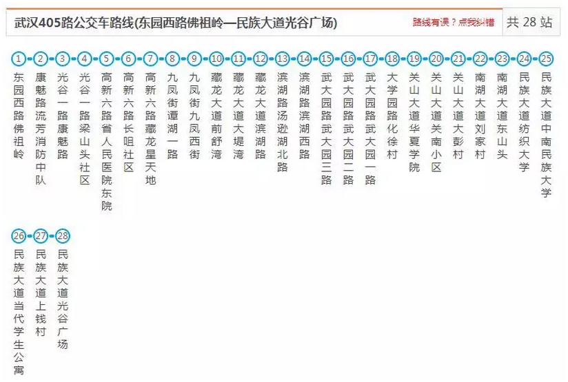 武汉交通大全 武汉交通攻略 武汉交通大全 武汉交通攻略