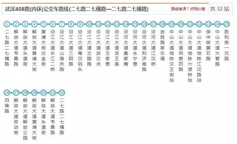 武汉交通大全 武汉交通攻略 武汉交通大全 武汉交通攻略