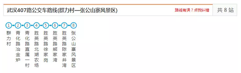 武汉交通大全 武汉交通攻略 武汉交通大全 武汉交通攻略