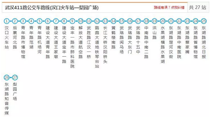 武汉交通大全 武汉交通攻略 武汉交通大全 武汉交通攻略