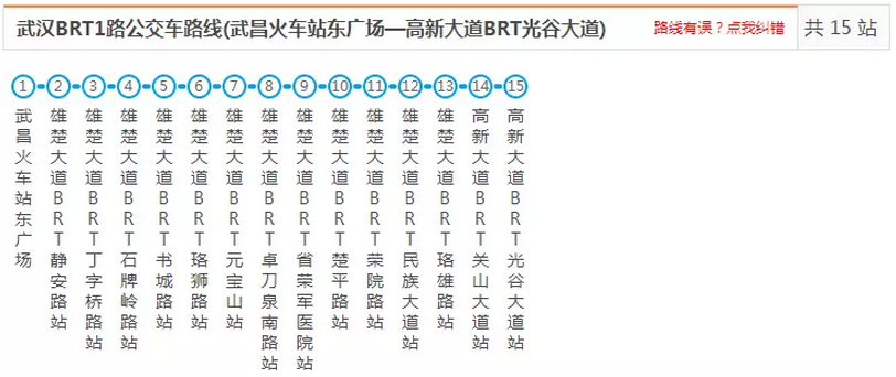 武汉交通大全 武汉交通攻略 武汉交通大全 武汉交通攻略