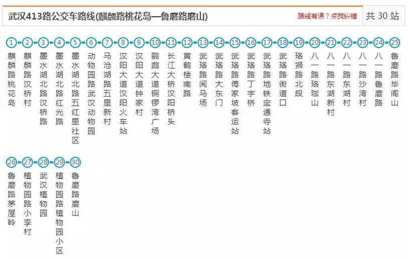 武汉交通大全 武汉交通攻略 武汉交通大全 武汉交通攻略