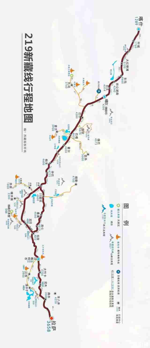 1,318川藏南线形成地图 其中川藏北线成都市海拔500m,都江堰海拔590m