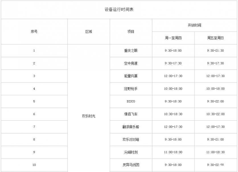 重庆欢乐谷表演时间表 设备运行时间 交通