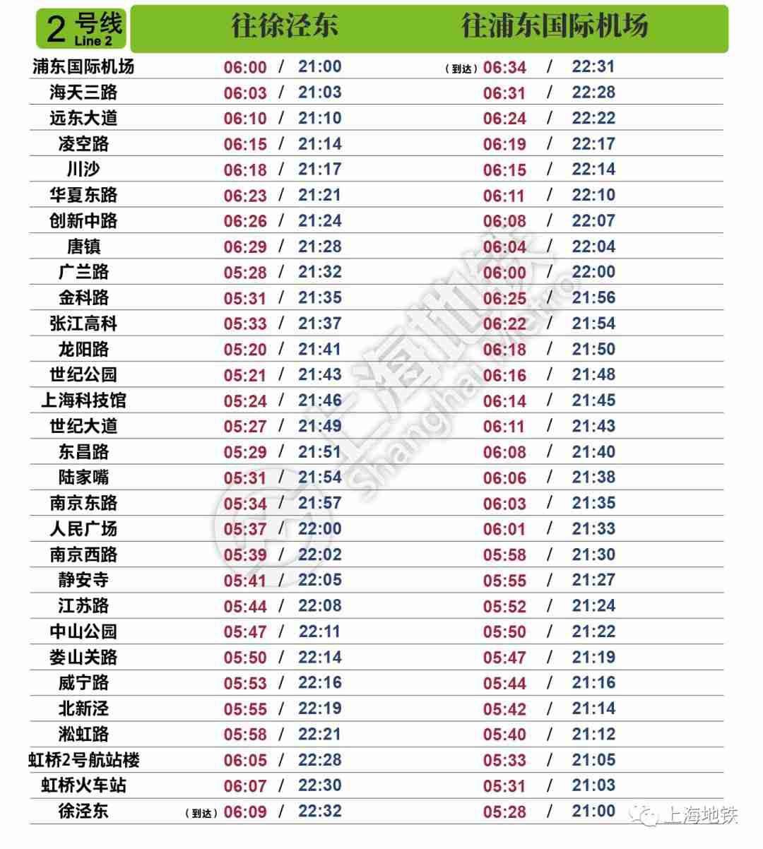 上海地铁2号线运营时间